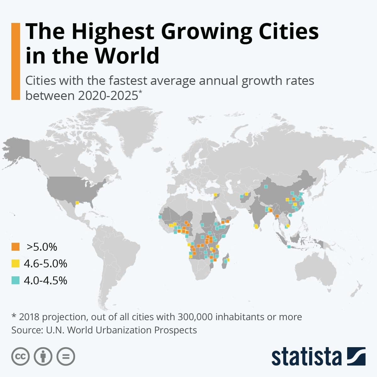 Самые быстрорастущие города ближайших 5 лет